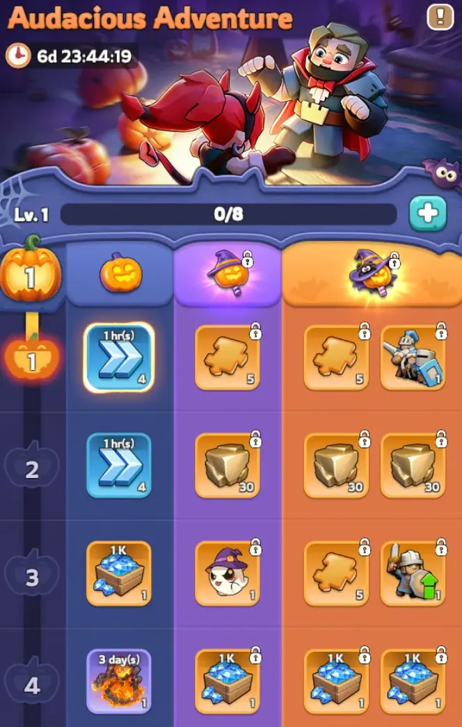 Kingshot Halloween Event 2026 Audacious Adventure